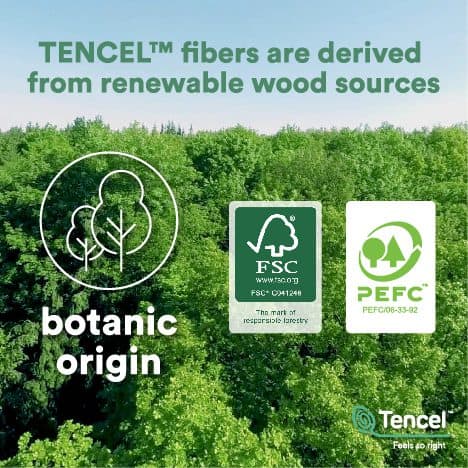 Infographic: TENCEL fibers are derived from renewable wood sources
